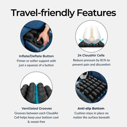 Travel Comfort Kit