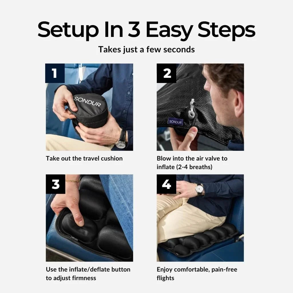 Travel Comfort Kit